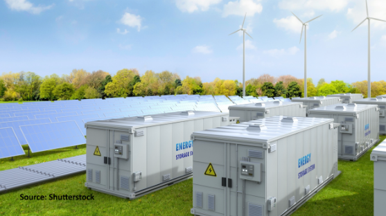 Energy Storage Technology Trends